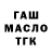ТГК концентрат charan eswar